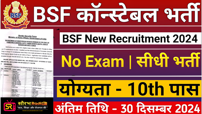 BSF Constable Recruitment 2024