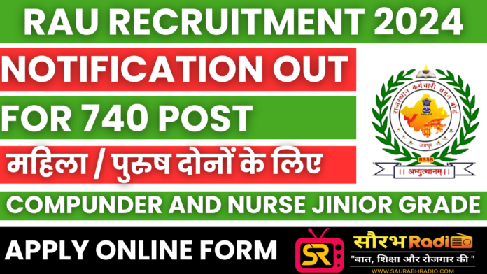 RAU RECRUITMENT 2024